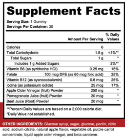 ACV Gummies Supplement Facts