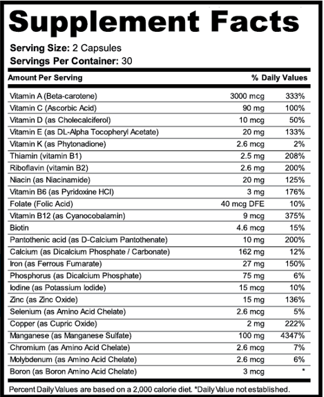 Daily MultiVitamin Supplement Facts