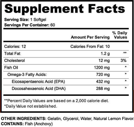 Supplement Facts