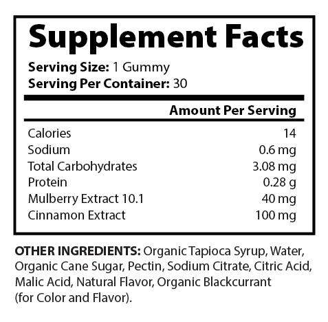 Blood Sugar Support Supplement Facts